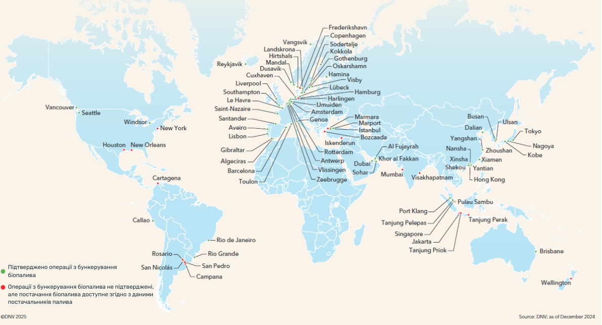 Місця, де з 2015 року відбувалося бункерування біопаливом (зелені), і місця, де постачальники біопалива заявили про його наявність (червоні); кожна локація позначає один порт; бункероване біопаливо включає FAME, HVO, біометан і біометанол. Джерело: DNV.